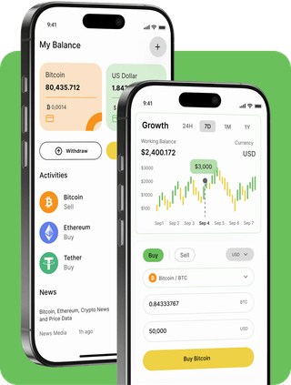 Ceu Capito trading platform interface with live market data