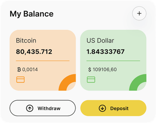 Ceu Capito automated trading solution dashboard overview